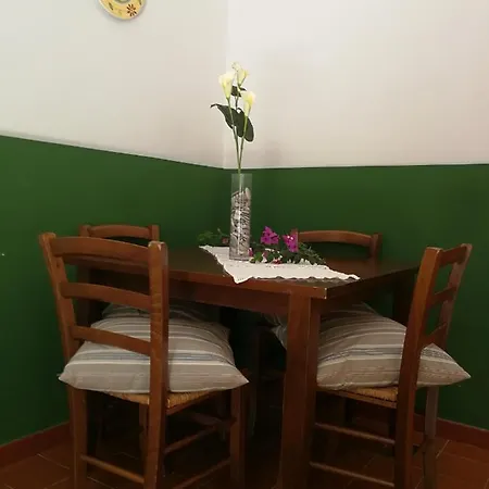 Апартаменты A Casa Nostra! *
